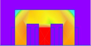 3-Phasen-Extension-Unit Finite Elemente Simulation