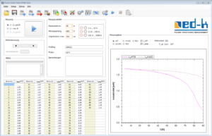 Power Choke Tester Software Application