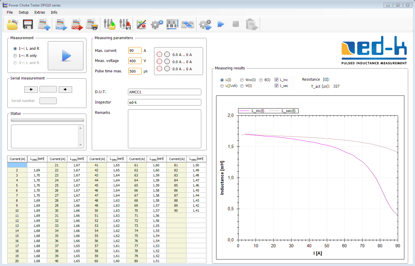 Power Choke Tester 软件应用程序
